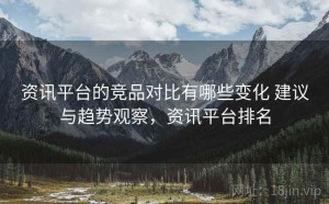 资讯平台的竞品对比有哪些变化 建议与趋势观察，资讯平台排名